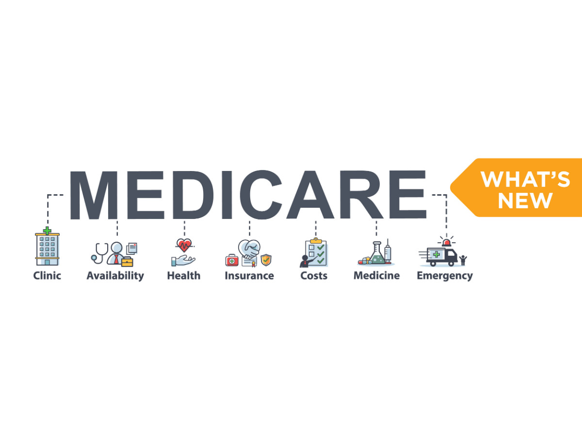 What's new for Medicare for 2021? | What these updates mean for you