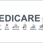 What’s new for Medicare for 2021?